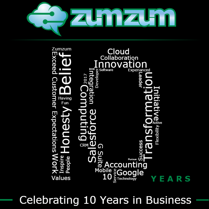 10th Year Zumzum