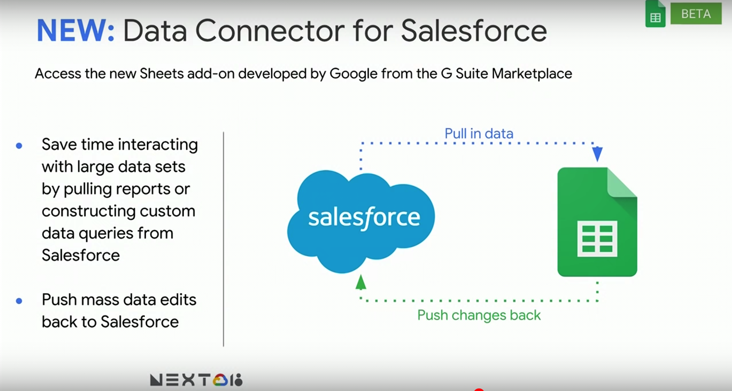 Google Sheets Data Connector for Salesforce