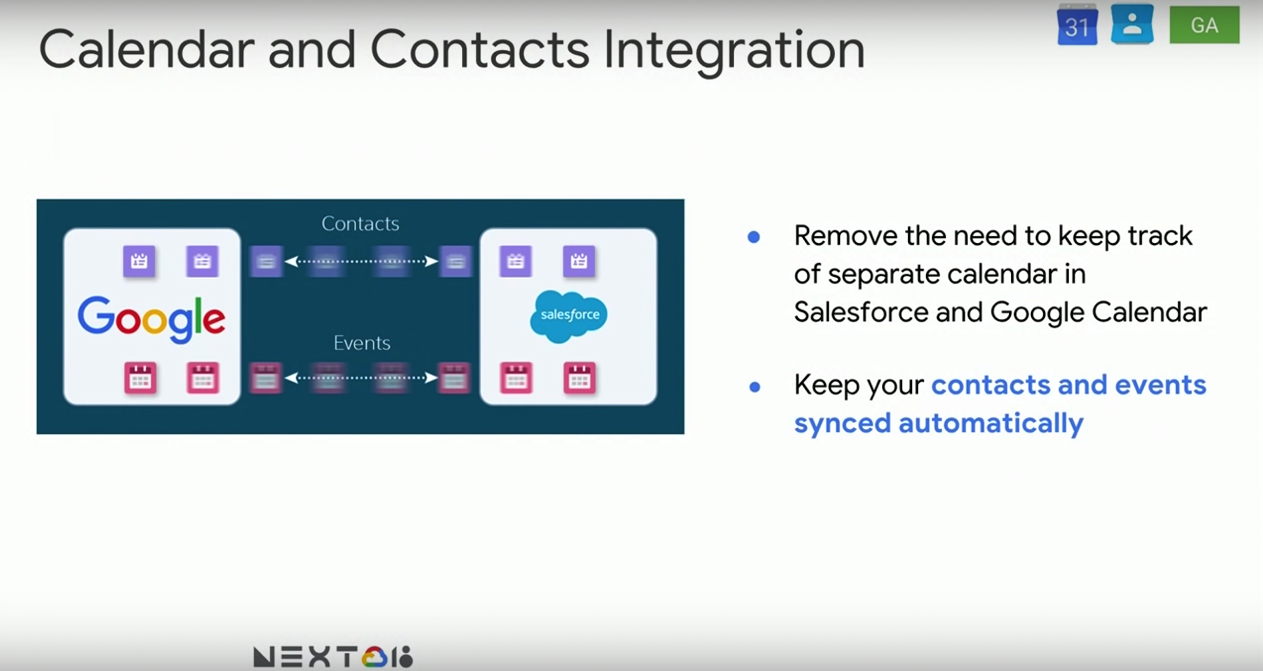 Google to Salesforce Calendar and Contacts Integration