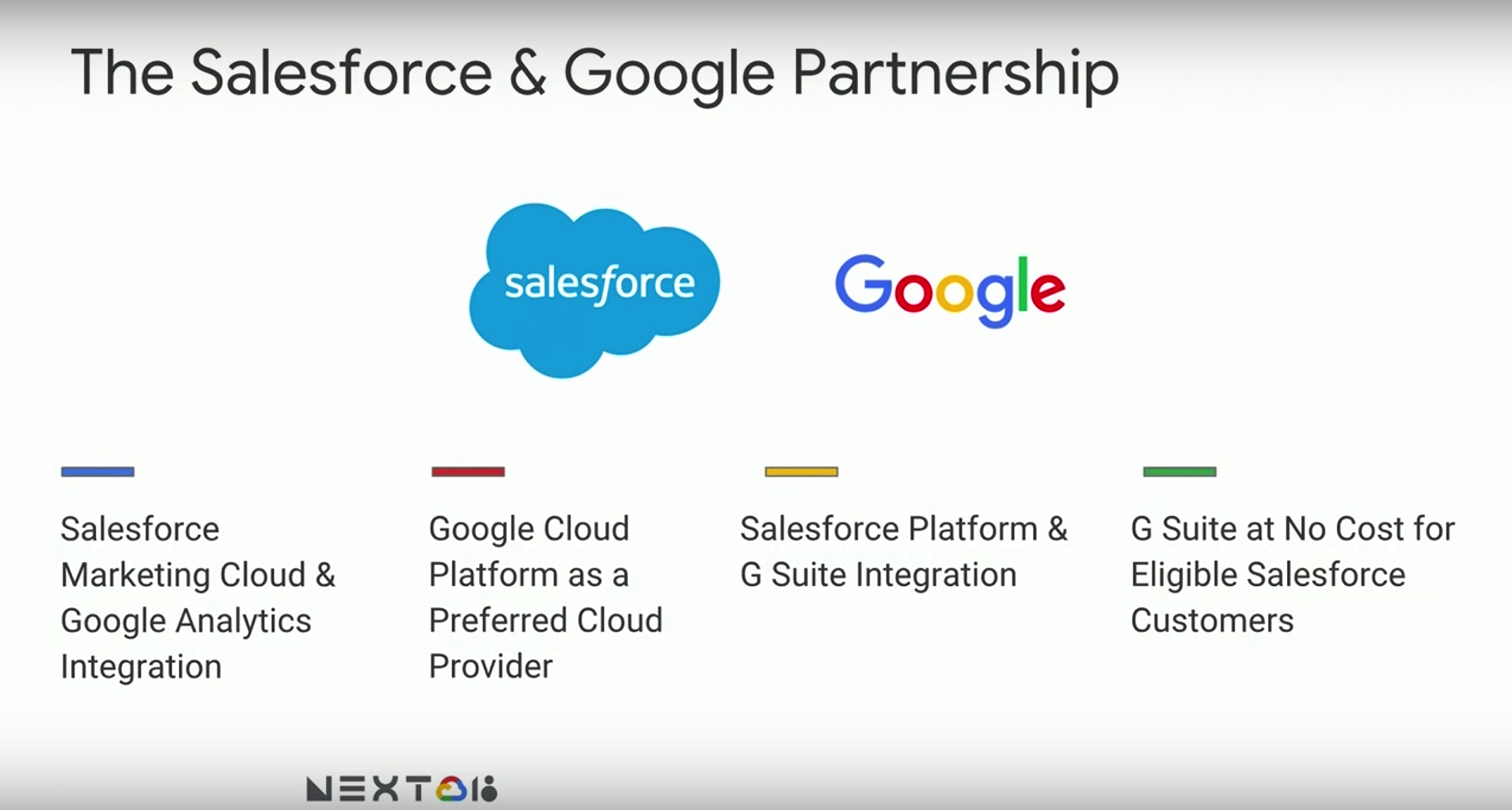 The Salesforce and Google Partnership