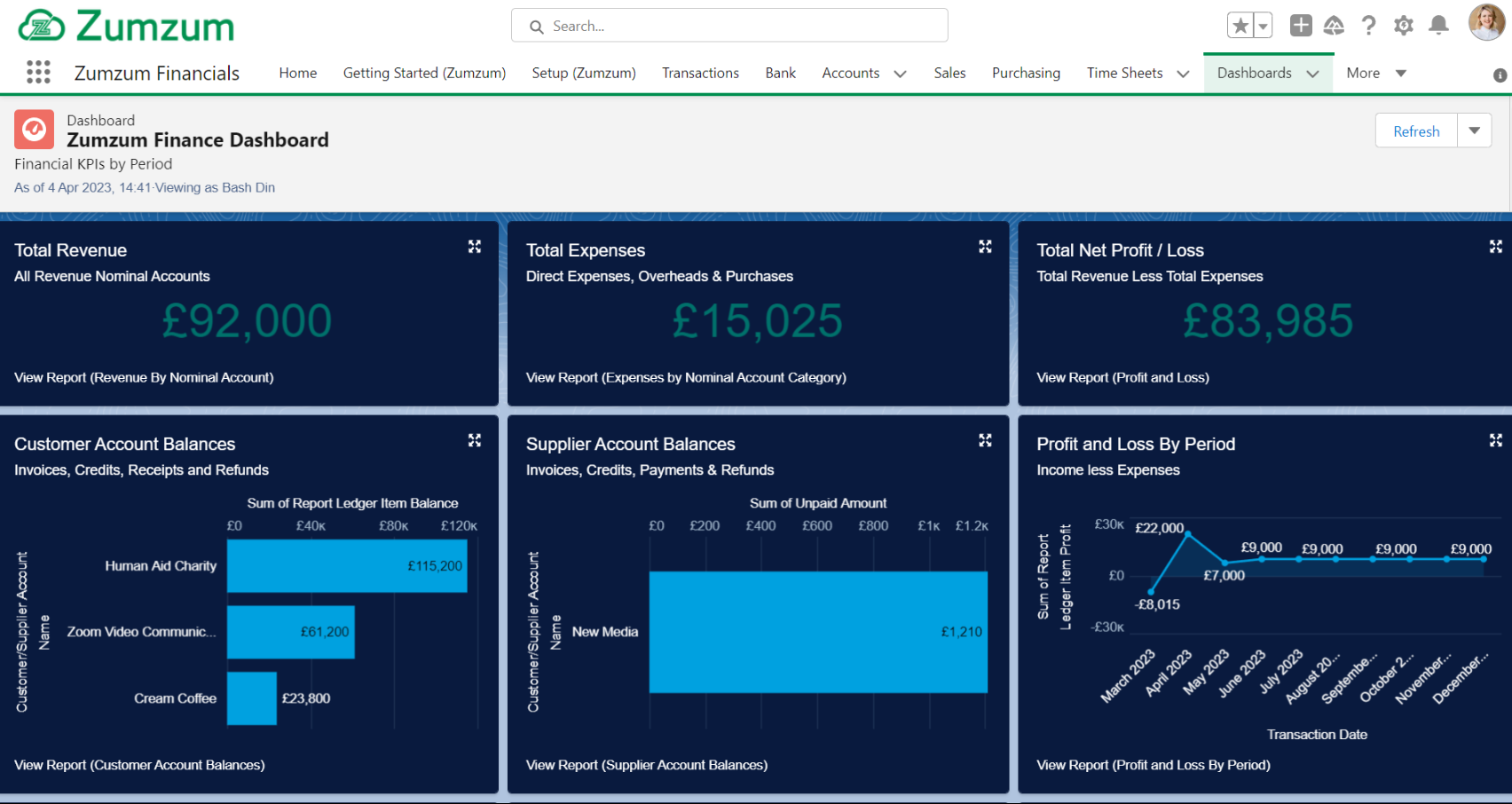 Zumzum Finance Dashboard